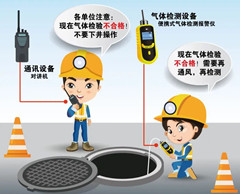 新市有限空间安全作业操作规程